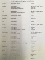 Parish Records held by History Centre