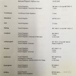 Parish Records held by History Centre