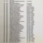 Parish Records and Transcripts Summary