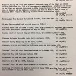 Kenneth Allen Papers Various