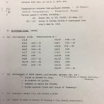 Kenneth Allen Papers Various