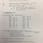 Kenneth Allen Papers Various