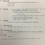 Kenneth Allen Papers Various