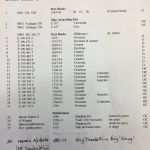 Maritime Trade - BAHS File G