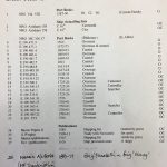 Maritime Trade - BAHS File G