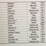 North Norfolk Coastguards North Norfolk Coastguards Page 5