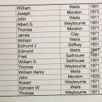 North Norfolk Coastguards North Norfolk Coastguards Page 5