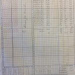 Cley Infants School Register Sample Entry Page 2