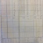 Cley Infants School Register Sample Entry Page 2