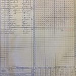 Cley Infants School Register Sample Entry Page 1