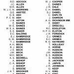 WW1 Blakeney Remembers Brochure Page 4