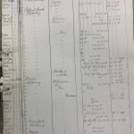 An entry from the Blakeney School Register
