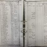 An entry from the Blakeney School Register